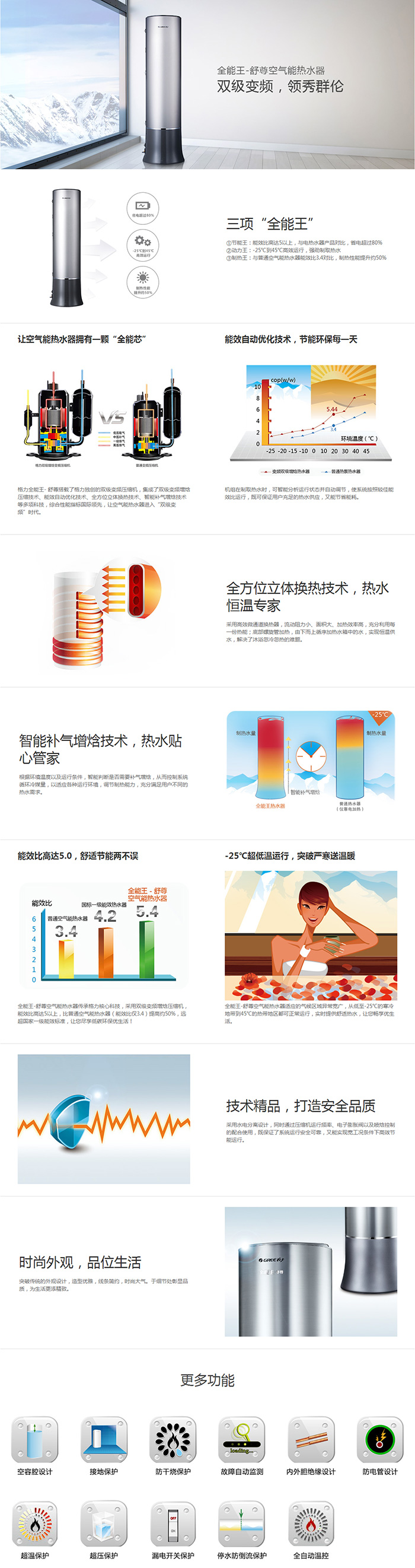 全能王-舒尊KFRS-3.5JPdNaA说明