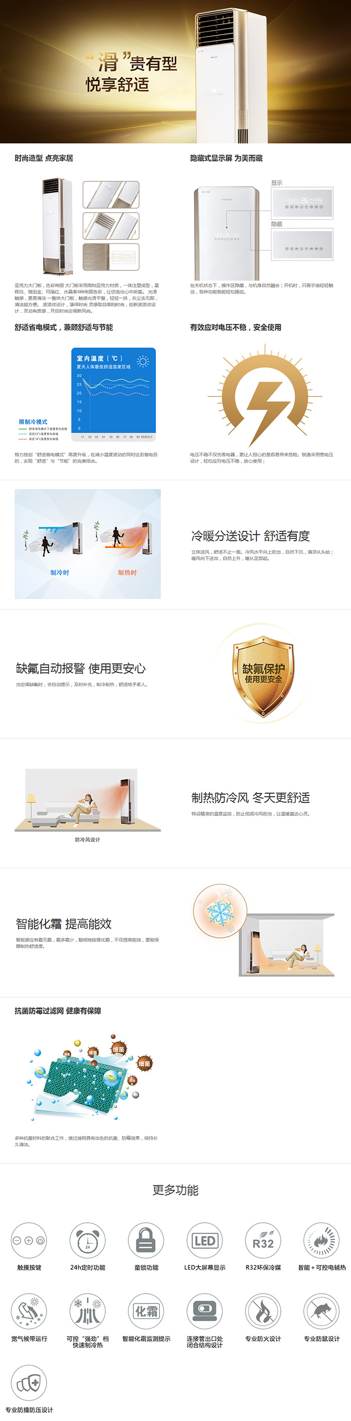 锐逸说明