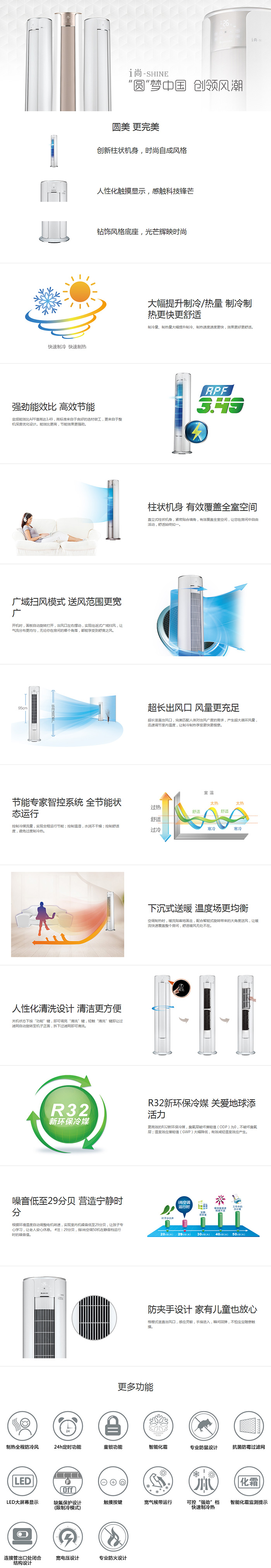 i尚说明