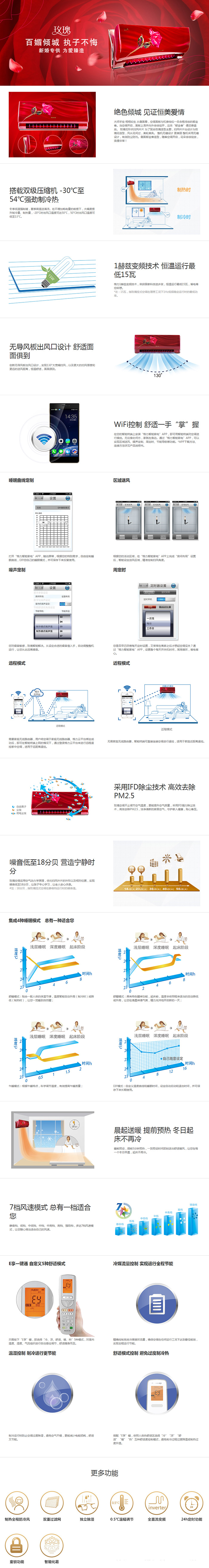 玫瑰说明