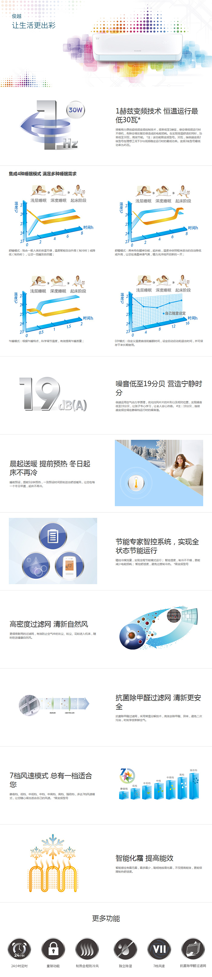 俊越说明