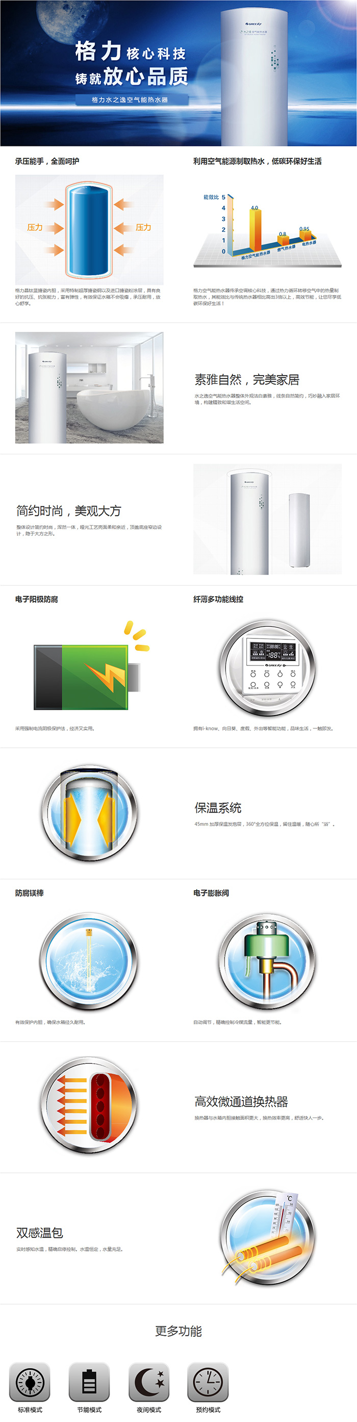 水之逸说明