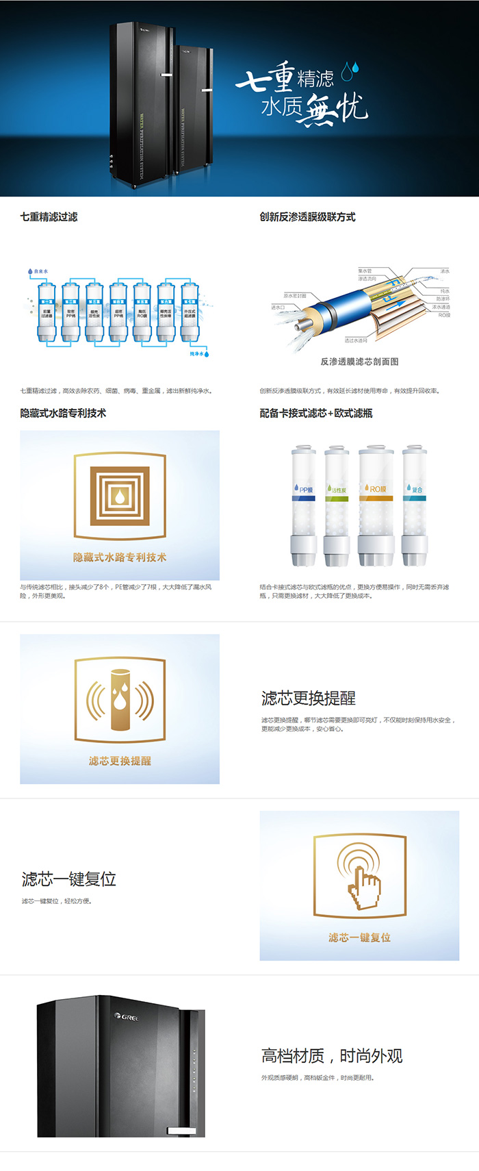 格力商用反渗透净水机RO-72L-1021说明