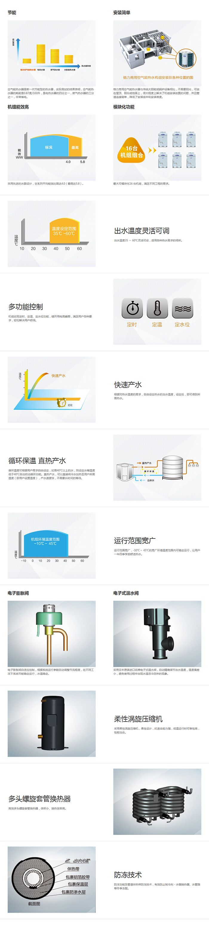 格力“热·水域”说明